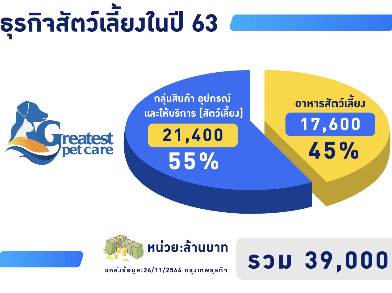 News PRfocus