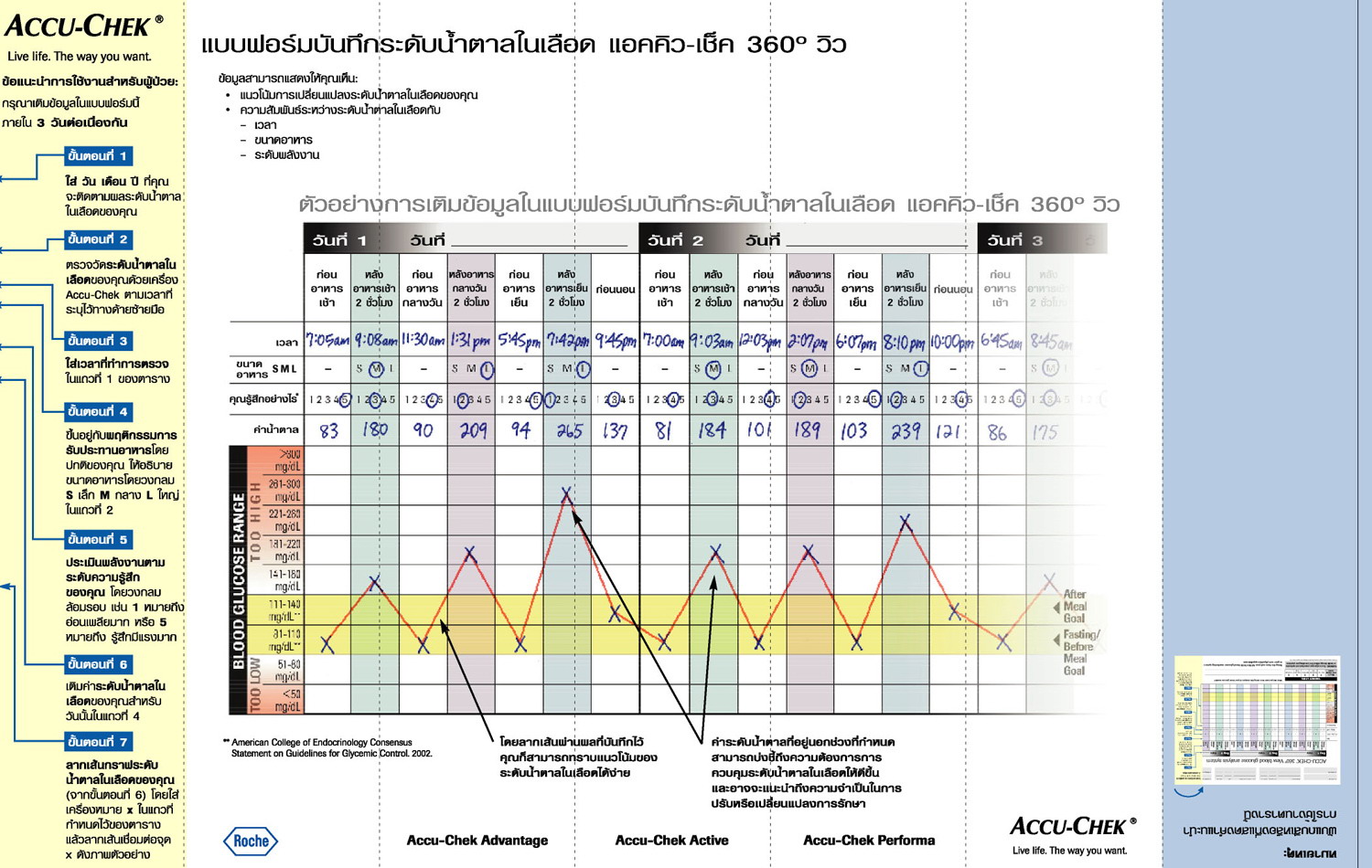 News PRfocus